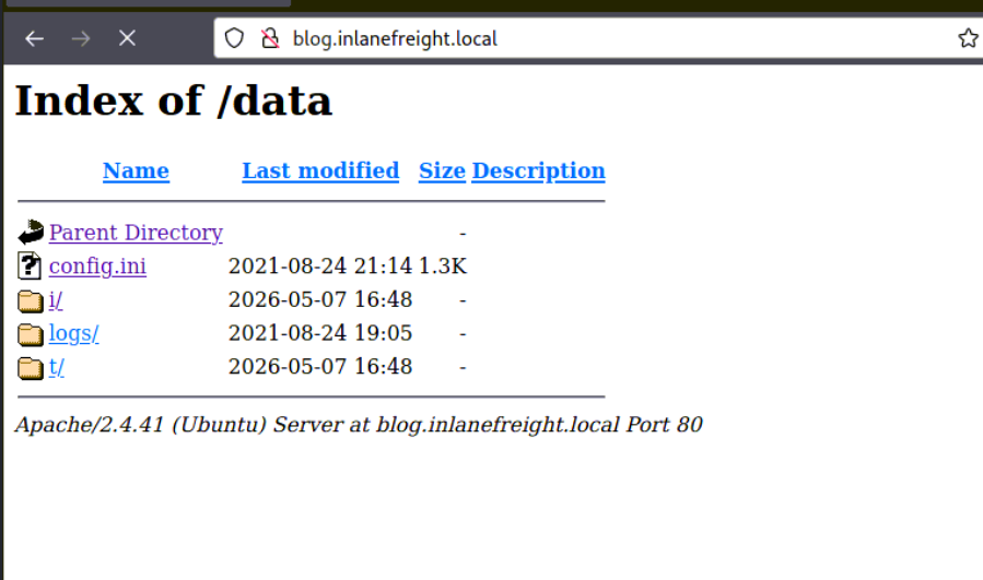 directory listing